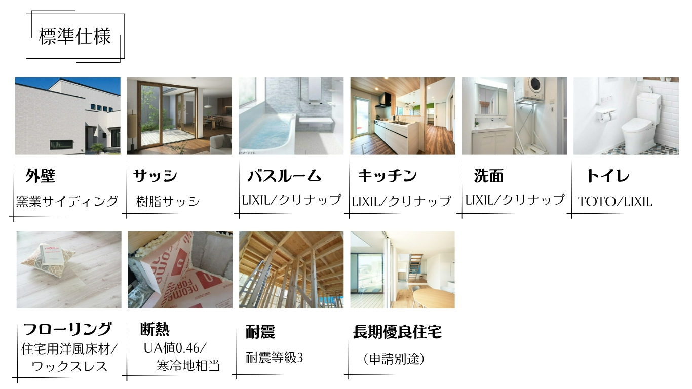 商品ラインナップ