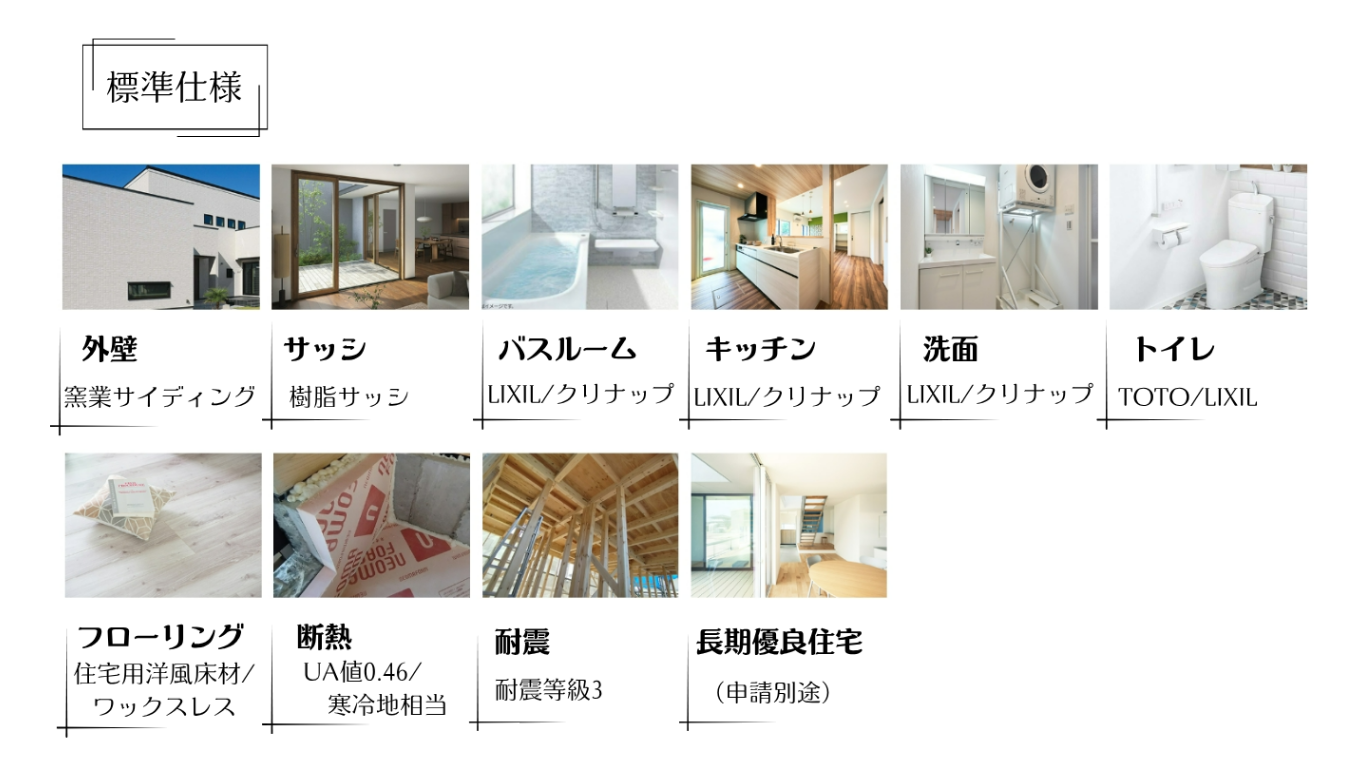 商品ラインナップ