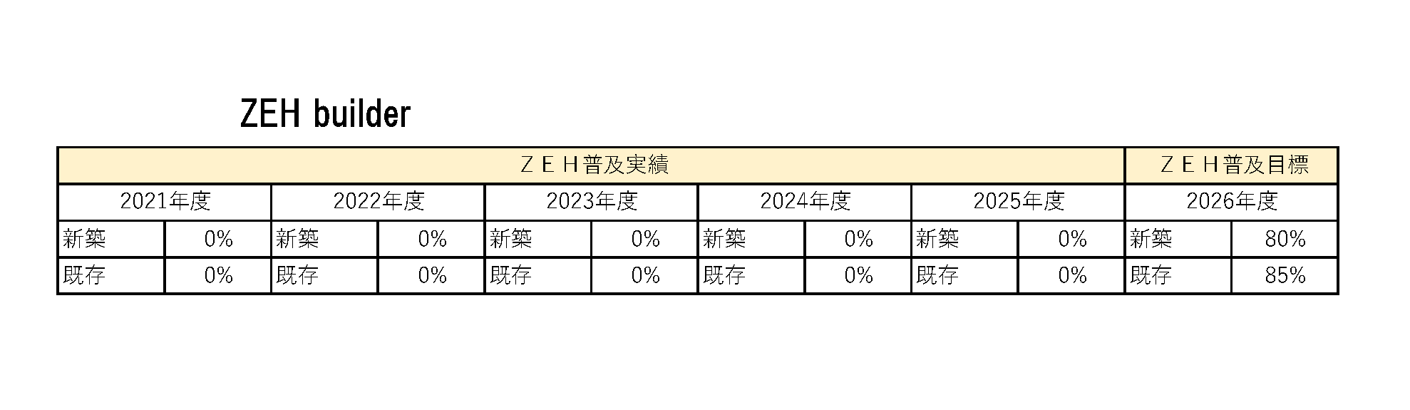ZEH㏋用２.png