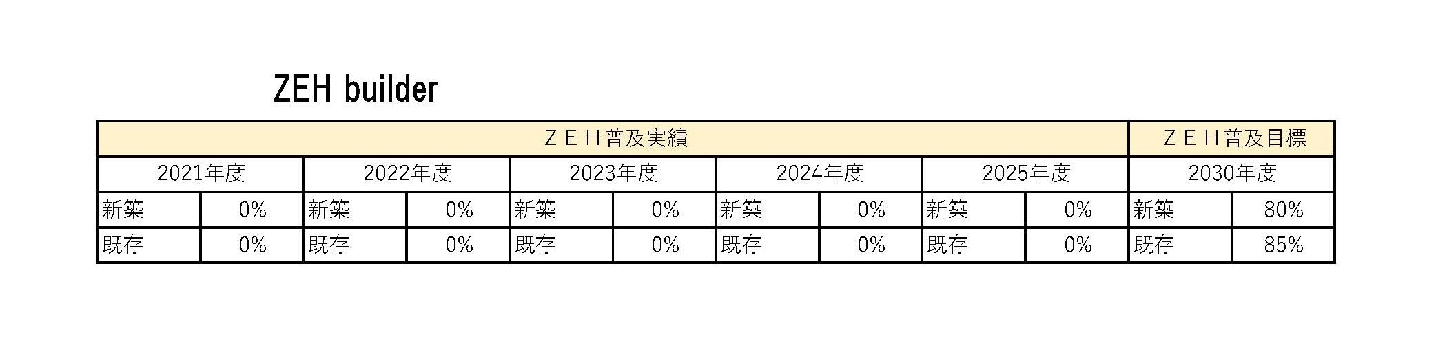 ZEH㏋用２.png