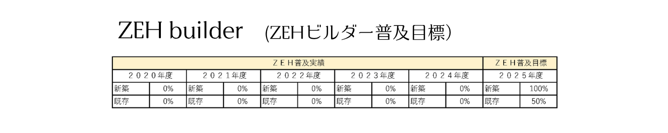 ZEH　㏋用２.png